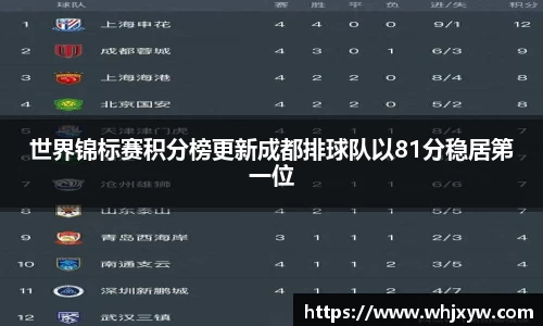 完美体育官网