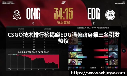 完美体育app下载安装