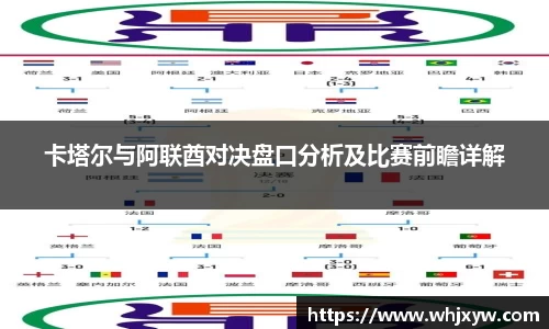 卡塔尔与阿联酋对决盘口分析及比赛前瞻详解