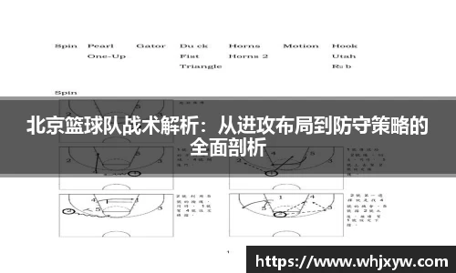 北京篮球队战术解析：从进攻布局到防守策略的全面剖析