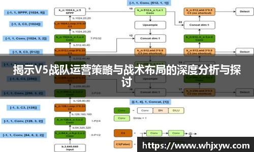 揭示V5战队运营策略与战术布局的深度分析与探讨
